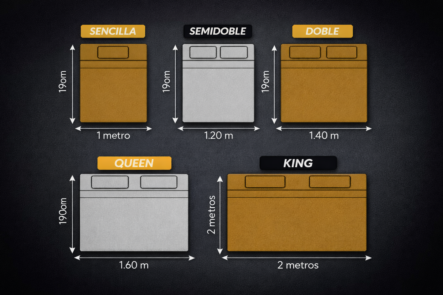 Premium Sábanas Unicolor 120 hilos - FULL MEGA TIENDAS
